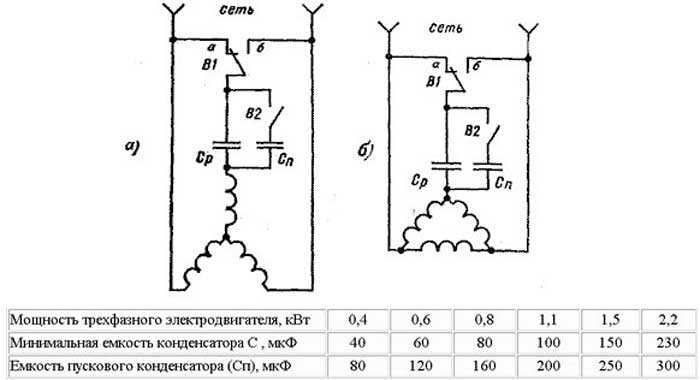 Схема 380 на 220 с конденсатором